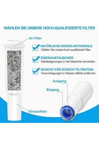 Flybuy Jura Impressa Z5-9 İçin 3 Su Filtresi Değiştirin Ywa5h6 Siyah Siyah