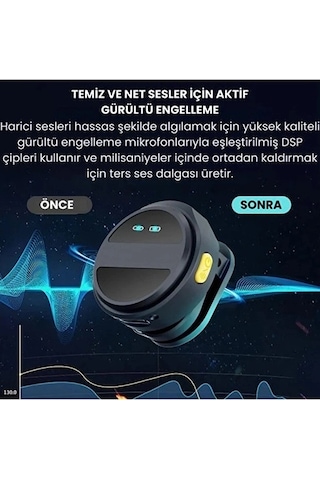 2 Adet Profesyonel Kablosuz Yaka Mikrofonu Typce Uyumlu Manyetik Klipsli