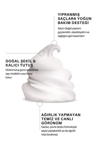 Zento Stylıng Effect Treatment Haır Foam P10 Köpük 200 Ml