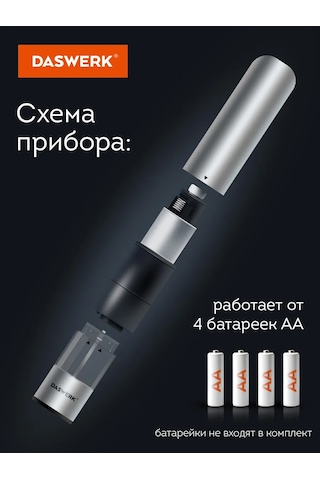 Daswerk Baharat Ve Tuz İçin Elektrikli Değirmen, Öğütücü 2'li 260871657 Beyaz