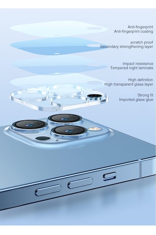 Vendas Apple Uyumlu iPhone 13 Pro (13 Pro) Temperli Cam Şeffaf Kamera Lens Koruyucu