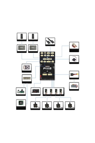 Radiolink Pıx6 16 Kanal Pixhawk Uçuş Kontrol Kartı Flight Controller +bec