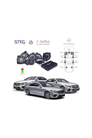 Mercedes Benz C/E/S/Glc Serilerine Özel Steg Full Paket