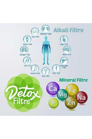 Sulook Mineral 8 Li Combo Filtre Su Arıtma Filtresi Alkalin + Detox