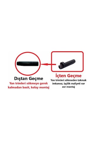 Opel Astra H Bagaj Pandizot Klipsi- Dıştan .Kolay Montaj 2 Adet