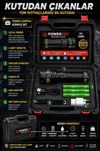 4500 Lümen Şarjlı Profesyonel Led El Feneri 12.800 Mah Usb Şarjlı 4x18650 Bataryalı Sert Taşıma Çant Çok Renkli
