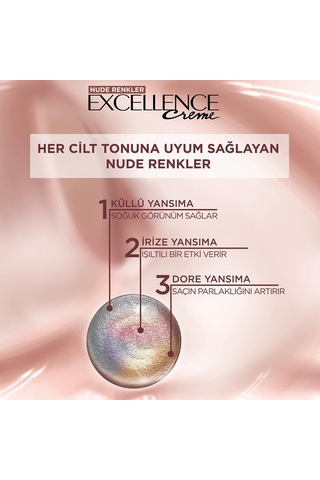 Loreal Excellence Creme Saç Boyası Nude Renkler 7U Nude Kumral