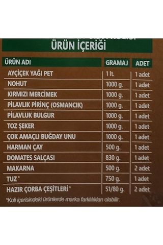 Ramazan Erzak Paketi Kumanya Yardım Gıda Erzak Kolisi