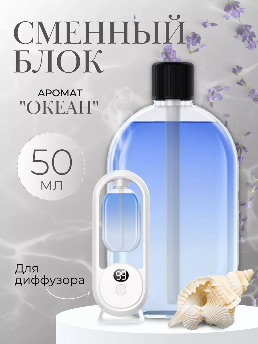 Danimark Okyanus Otomatik Hava Spreyi Aroması 234588948