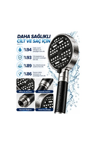 Büyük Panelli 6 Farklı Su Modlu Filtreli Duş Başlığı Siyah Metalik Tasarım Diğer