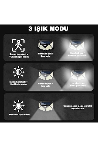 100 Led Dış Mekan Solar Aydınlatma Fotoselli Solar Lamba Har