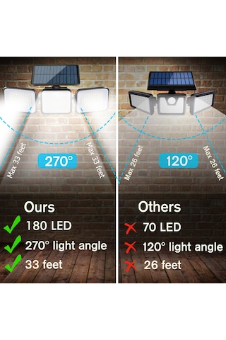 Vkemall Dış Mekan Güneş Enerjili 180 Led İçinimli Duvar Lambası, Üç Ayaçlı Dönüşümlü, Ip65 Su Geçirmez, 400lm, Işık Kontrolüyle Aydınlatma