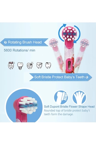Oral-b Elektrikli Diş Fırçası D100k Çocuk Oral B Frozen 401248905