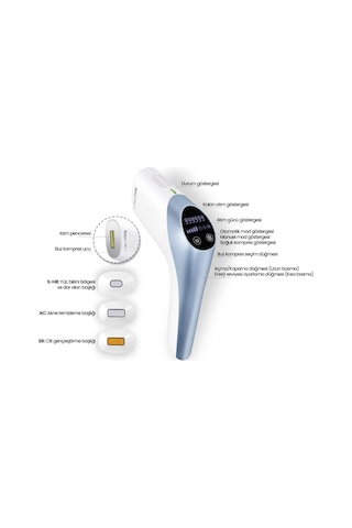 Relux IPL 9750 Purecare Lazer Epilasyon Cihazı