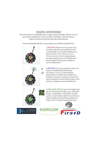 ASUS ROG-STRIX-RX580 FAN 6PIN  T129215SU