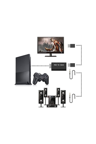 Mufunye Ps2 Ypbpr/cbcr'den Hdmı'ye Dönüştürücü - 480ı/480p/576ı Desteği, Sesli Video, Plug&play, Usb İle Beslenme