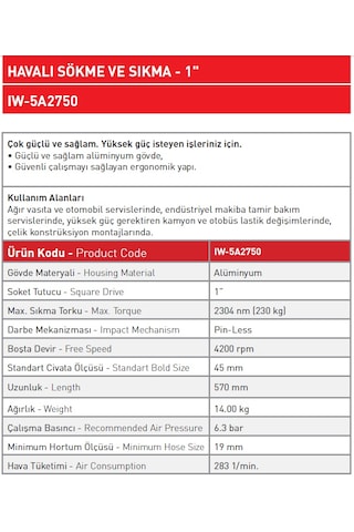 Sappower Iw-5A2750 Havalı Somun Sökme Uzun 1"