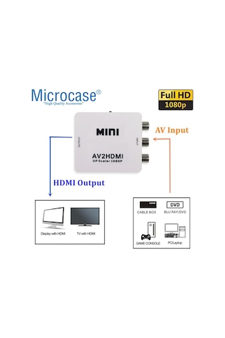 Rca To Hdmı Tos Av Çevirici Dönüştürücü Av2Hdmı - Al2666