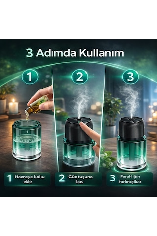 Polham Şarjlı Araç İçi Ortam Koku Difüzörü Zaman Ayarlı Sessiz Çalışma 160ml Kapasiteli 300mah Şarjlı