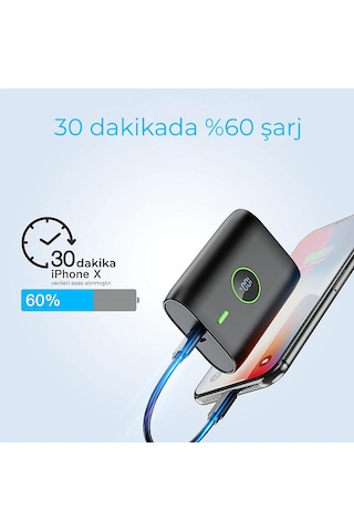 Woyax by Deji Powerbank 10000 mAh 22.5W Hızlı Taşınabilir Şarj Cihazı -