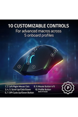 Razer Cobra Pro - Razer Chroma Rgb Ile Özelleştirilebilir Kablos