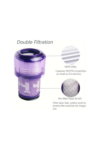 Honeybeeshop V12 Slim Absolute Detect 3 Paket Yikanabilir Hepa Filtre 971517 01 Yedek Parca Hava Kalitesini Artirir