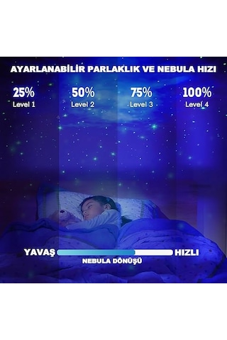 Jouis Astronot Gece Lambası Projektör,led Galaksi Işık Projektörü Çok Renkli Nebula Galaksi Yıldızlı Gece Işığı Uzaktan Kumandalı Projektör Lambası Yatak Odası Hediye İçin Usb Planetaryum Projektörü .