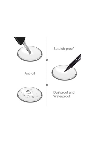 Insta360 X4 / X3 / Gopro Max İçin 2 Adet Puluz Akrilik Koruyucu Lens Kapakları