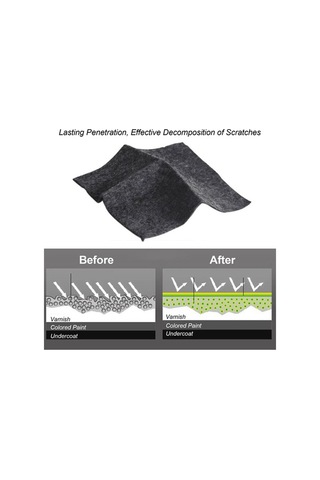 Pazly 5 Adet Nano Bez Araba Çizik Ve Su Lekeleri İçin Tutkal K18977