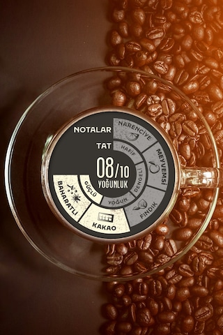 Jacobs Barista Editions Çekirdek Kahve Espresso 2 x 1 KG