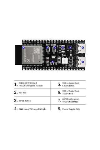Esp32-s3 Devkitc N16r8 Geliştirme Kartı Çift Usb Type-c Wifi + Bluetooth 16mb Flash 8mb Psram
