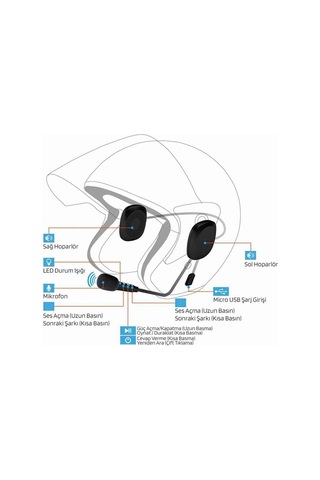 Powermaster Pm-14283 Bluetooth'lu Şarjlı Kask İçi Motosiklet Hoparlör Ve Mikrofon Seti