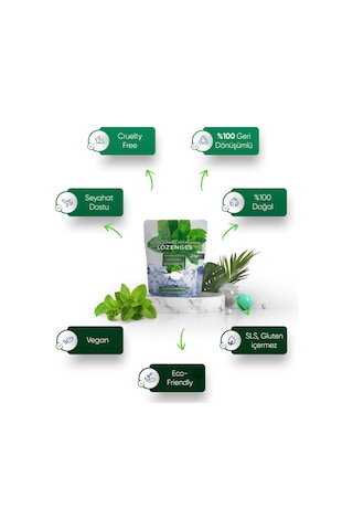 Tbrush Ağız Kokusu Önleyici Mentol ve Nane Aromalı Ağız Pastili - Alkolsüz ve Şekersiz (10 Paket)