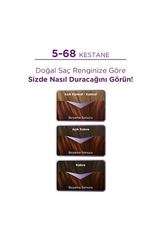 Saç Boyası 5-68 Kestane Renk, Besleyici Yağlar İçeren Formül