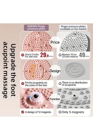 Willowhaven Adkıng Gri Tpe Ayak Ve Parmak Press Board - Masaj Noktalı İç Mekan Egzersiz Ve Rehabilitasyon Matı