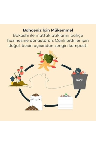 Bokashi Kepeği 1 Kg, İç Ve Dış Mekan Kompost Kovaları İçin Hızlı Ve Kompost Başlatıcı Gri