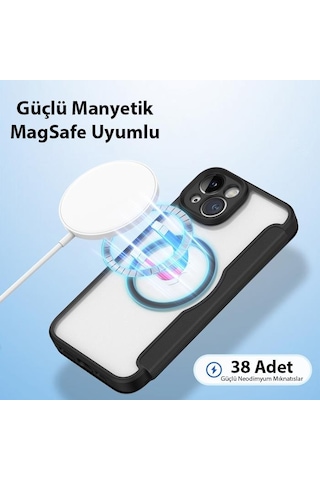 Coofbe Kart Bölmeli Cüzdanlı Manyetik Magsafe Uyumlu Apple iPhone 14 Kılıf Cüzdan Kartlık