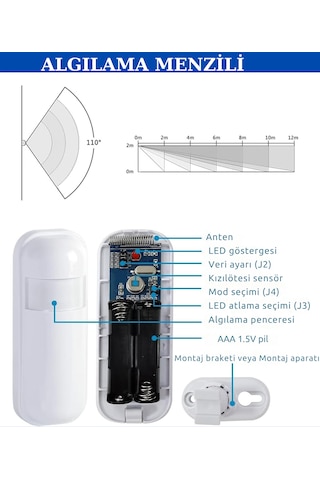 Pgst Obiem Ev Güvenlik Hareket Sensörü Tek Çalışmaz