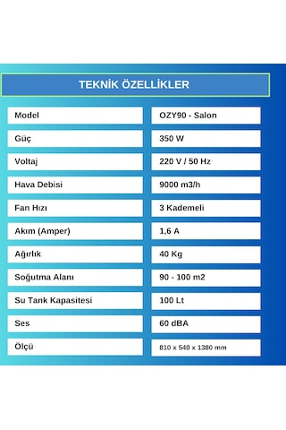 Ozyair Salon - 9000 M3/h Evaporatif Soğutucu