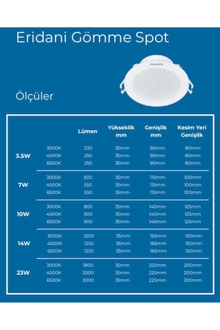 Phılıps Eridani Dl190b 14w 150mm Delik Çapı 4000k Gün Işığı 1250lümen Spot Diğer