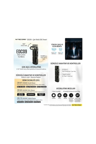 Nıtecore Edc09 1600 Lumen Fener Siyah
