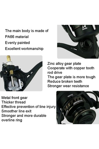 Sones Yumoshı Ls2000 Metal Başlıklı Olta Makarası Deniz Oltası İplik Makarası Metal Salıncak Kolu + Metal Tutma Hapı