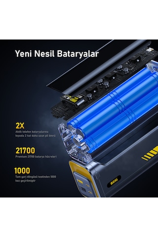 Aohi Starship 40.000 Mah 140w Powerbank, Dijital Göstergeli
