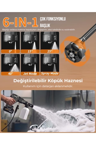 Dager AQUA FORCE 21V Kömürsüz Şarjlı Yüksek Basınçlı Yıkama Makinesi Seti | Çift 4.0 Ah Akü + Köpük Haznesi + Mikrofiber Havlu | 70 Bar