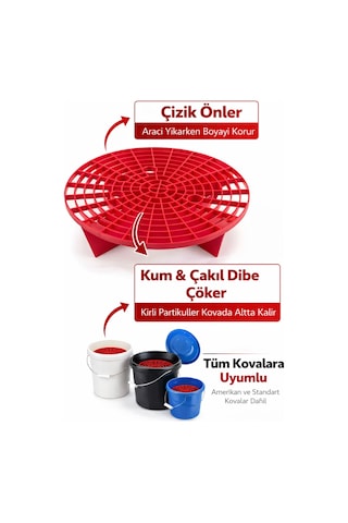 Kova Filtresi Tüm Kovalara Uyumlu Amerikan Kovalar Dahil Kum Çakıl Çamur Filtreli Grid Guard