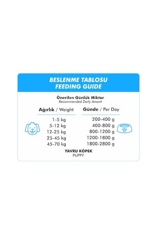 Foodline Kuzu Etli Yavru Köpek Konservesi 12 x 400 G