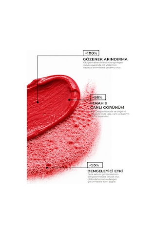 Red Dragon Bubble Clay Yüz Maskesi Tazelenme Parlaklık Nemli Ve İpeksi Köpüren Yüz Maskesi 100 Ml - 807875813