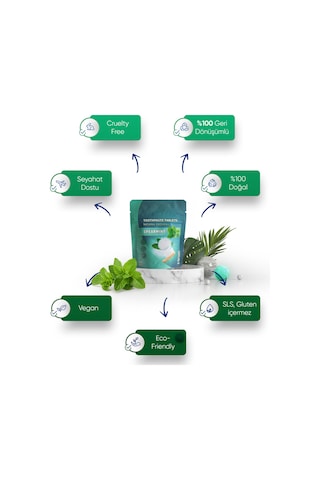 Tbrush Nane Aromalı Doğal Diş Macunu Tableti - 60tablet (10 Paket)