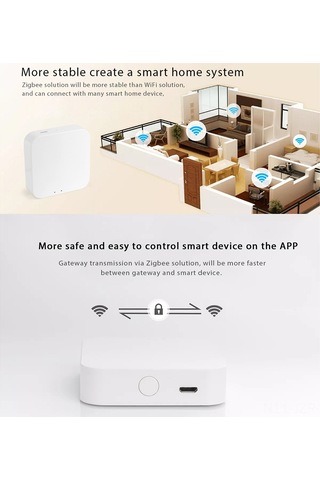 Geeroyoo Tuya/zigbee/bluetooth Akıllı Ev Ağ Geçidi - 50 Cihaz Bağlantılı, Uzaktan Kontrol, 2.4g Wi-fi, Mikro Usb