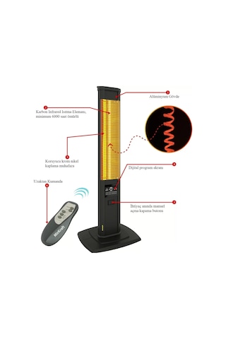 MirKraft Fever 2500 W Infrared Isıtıcı